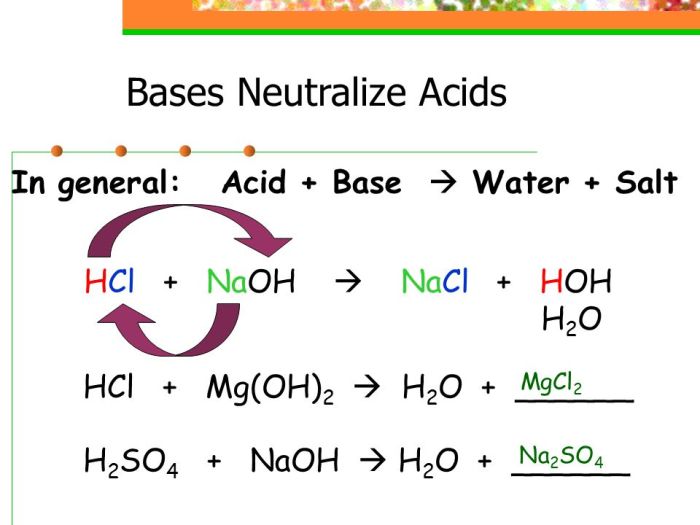 Cl2 mgcl oxidation describing balanced transcribed reduc