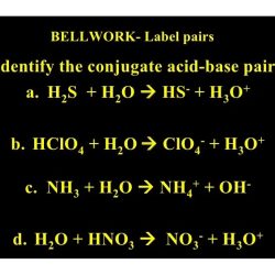 Acid table base slideshare strength ka hclo4 upcoming clo4