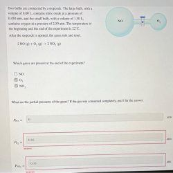 Litres explanation bulbs stopcock connecting