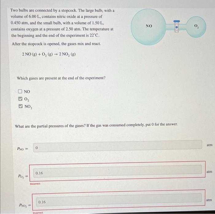 Litres explanation bulbs stopcock connecting