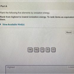 Rank the following five elements by ionization energy