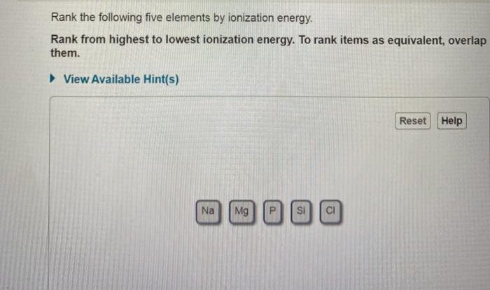 Rank the following five elements by ionization energy