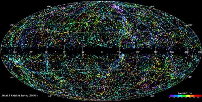 How do astronomers create three-dimensional maps of the universe